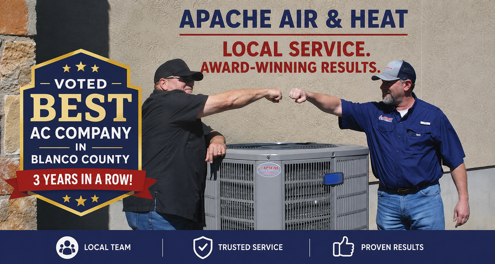 Apache Air & Heat technicians standing beside an air conditioning unit after being voted Best AC Company in Blanco County three years in a row.